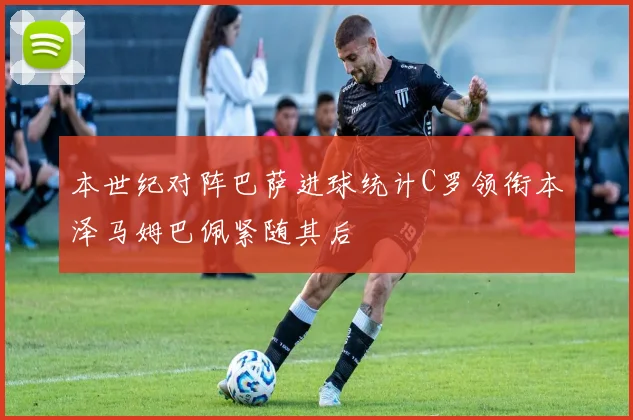 本世纪对阵巴萨进球统计C罗领衔本泽马姆巴佩紧随其后